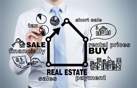 How To Learn Real Estate On Your Own Ulearning