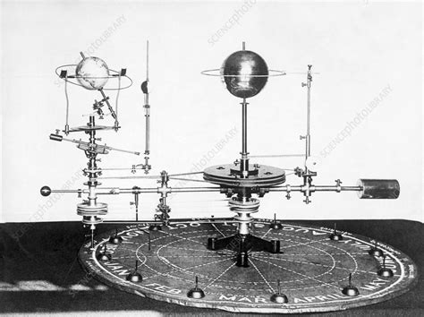 7 Steps to Create Astronomical Models