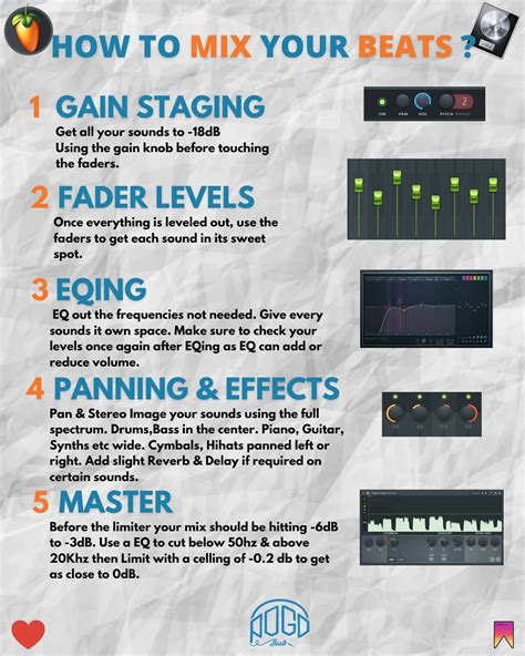 How To Master A Song Simple 7 Step Mastering Formula Music Mixing