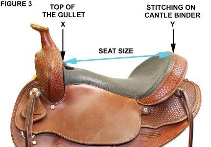 How To Measure A Western Saddle Seat For Horse Rider Horse Saddle