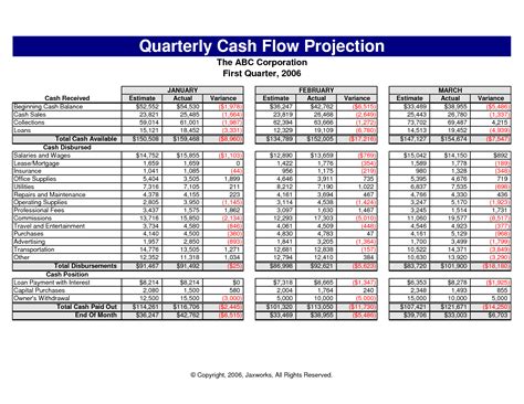 How To Prepare Daily Cash Flow Statement Format In Excel