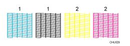 How To Print A Nozzle Check Sg500 1000 Sawgrass Care