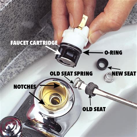 How To Replace Delta Single Handle Shower Faucet At Willie Alexander Blog