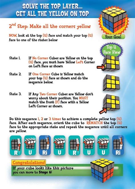 How To Solve A Rubiks Cube Five Easy Steps To Solving The Cube Rubiks Cube Rubiks Cube