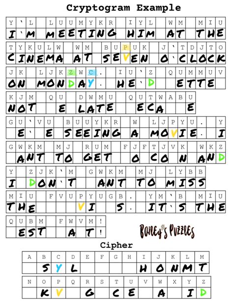 How To Solve Cryptograms Methods Examples Bailey S Puzzles