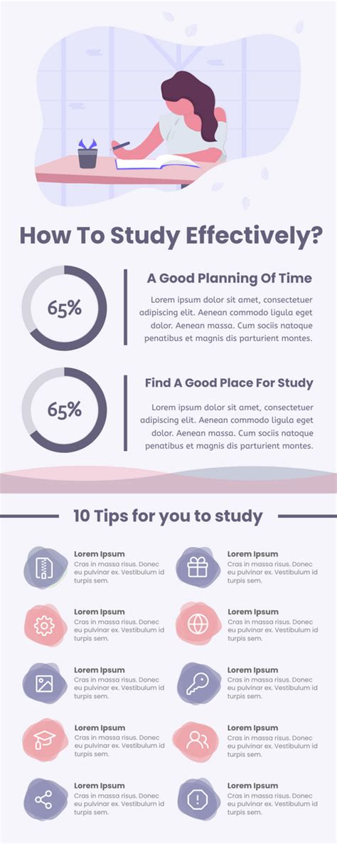 How To Study Successfully Infographic E Learning Infographics