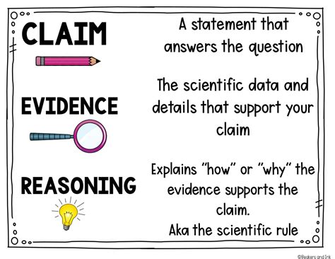 How To Teach Claim Evidence And Reasoning Cer Like A Pro