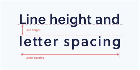 How To Use Line Height And Letter Spacing Effectively In Web Design