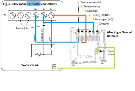 How To Wire A Hive Receiver To A Combi Boiler Boiler Work