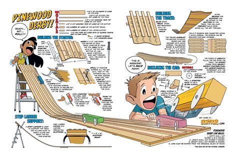 Howtoons Build A Pinewood Derby Track At Home Artofit