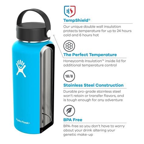 Hydro Flask 32Oz Vacuum Insulated Stainless Steel Water Bottle