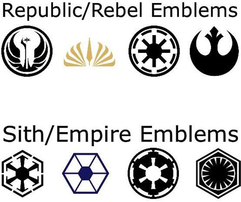 I Know It S Symbolic Of The Galactic Republic S Transformation Into The