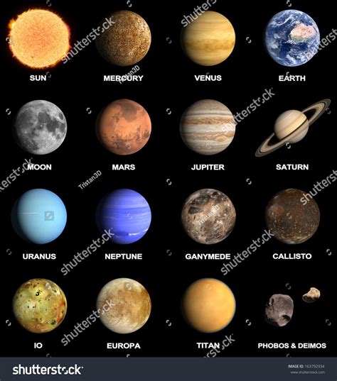 Image Result For What Color Are The Planets In The Solar System