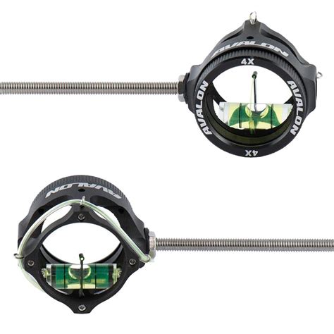 Understanding the Imprint of a Rifle Scope