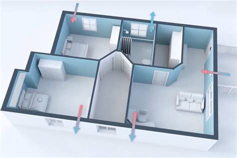 Improve Indoor Air Quality With Our Ventilation Solutions From Noreus