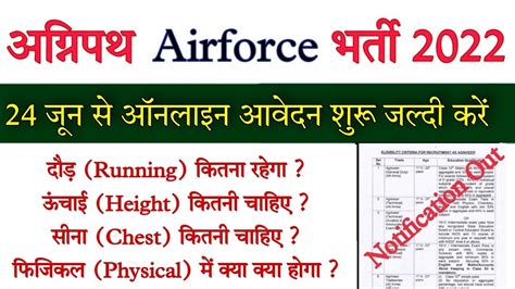 Indian Airforce Agniveer Height Weight Chest Running Selection