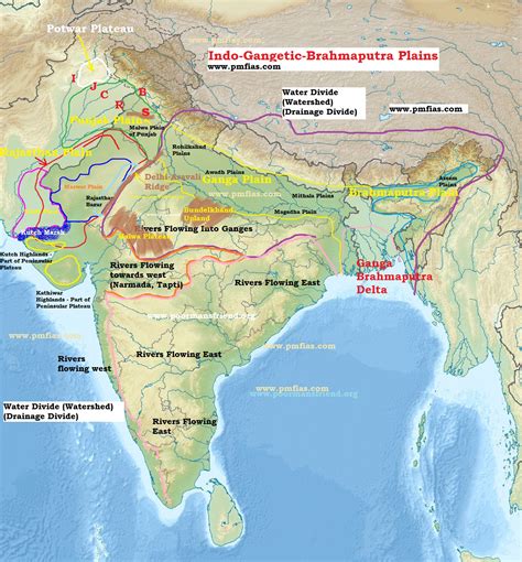 5 Key Features of Indo-Gangetic Region Map