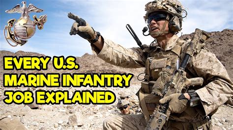 Marine Infantry Jobs: Roles and Responsibilities Explained