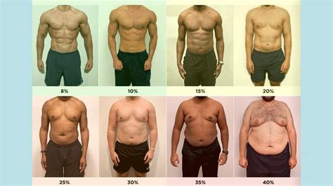 Is It Healthy To Have A Low Body Fat Percentage Inbody Usa