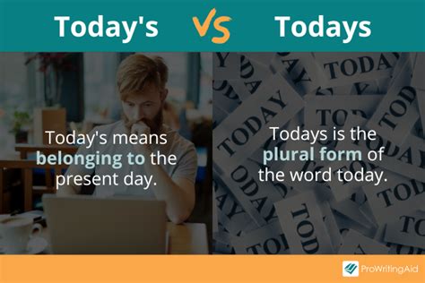 Is It Today's or Todays: Which Is Correct?