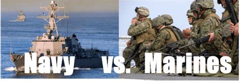 Are Marines Part of the Navy?