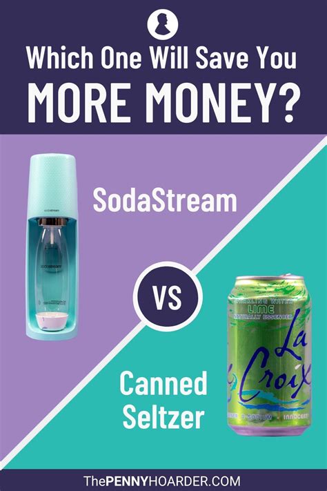 Is Sodastream Cost Effective We Did The Math For You