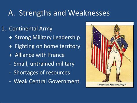 Iv The Revolutionary War A Strengths And Weaknesses