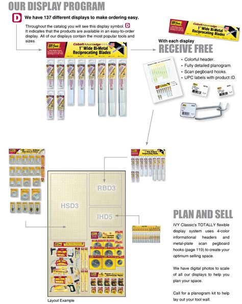Ivy Classic Planogram Program