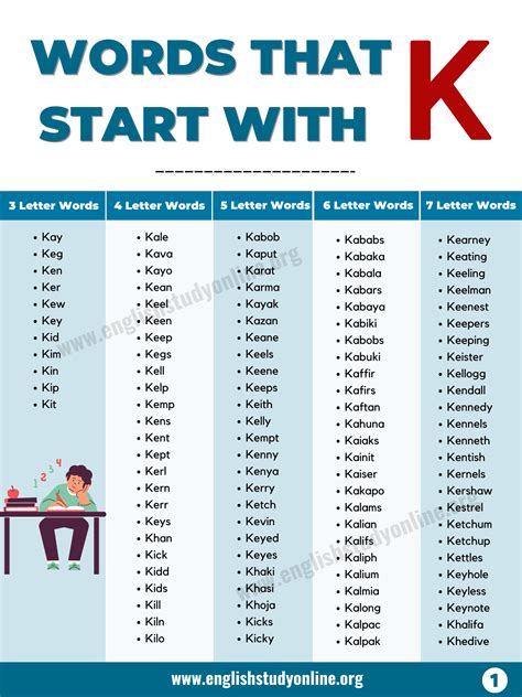 5 J and K Words You Need to Know