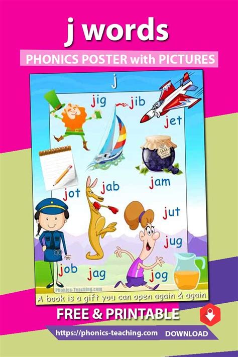 J Words Alphabet Sounds Phonics Posters Phonics J Words