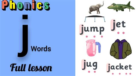 J Words Jolly Phonics J Sound Blending Words Phonics J J Sound