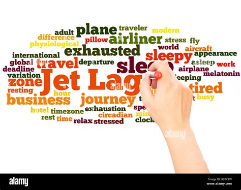 Jet Lag Word Cloud Hand Writing Concept Stock Image Image Of World