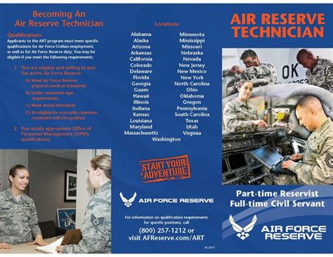 Job Opportunities As An Air Reserve Technician Amp Gt Mountain Home Air Force Base Amp Gt Article Display