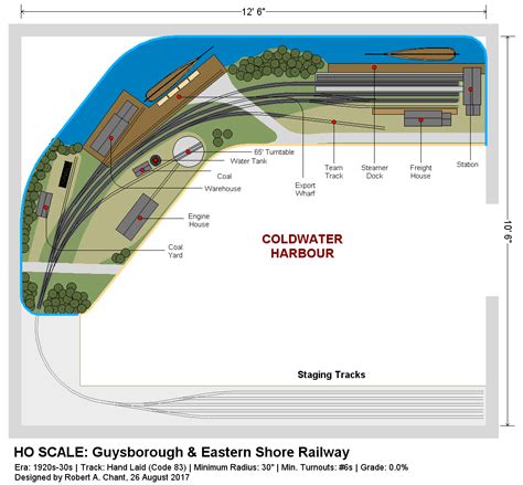 Journal Of Model Railroad Design Blog