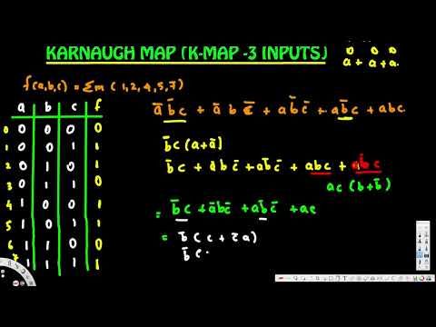 Karnaugh Map K Map 3 Inputs Digital Logic Design 1 Youtube