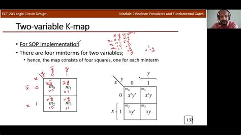 Karnaugh Maps Simplify Boolean Expressions Youtube