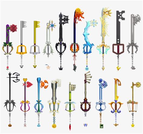 Download Keyblades Free for Unlimited Gaming Fun