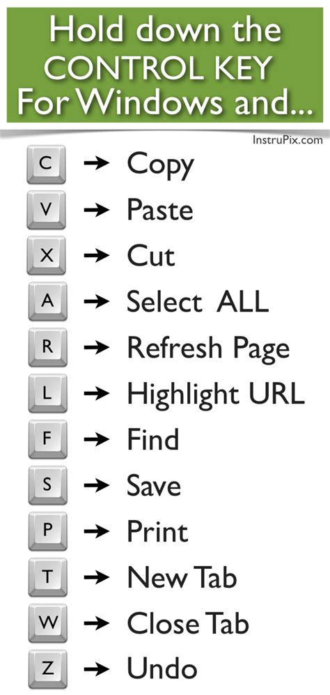 Master Essential Keyboard Shortcuts with Our Free Printable Guide