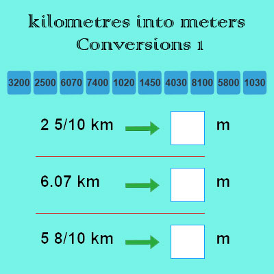 Kilometres Into Meters Conversions 1 Metric Length Conversions Maths