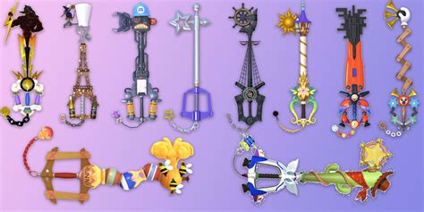 Kingdom Hearts 3 Keyblades Tier List