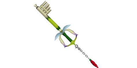 Kingdom Hearts Most Impractical Keyblades