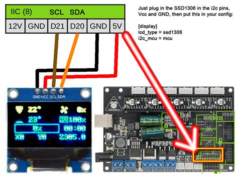 Configure Klipper with I2C Screen for 3D Printing