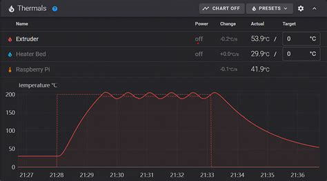 Klipper Pid Tuning How To Guide Obico Knowledge Base