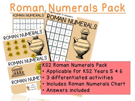 Ks2 Roman Numerals Resource Pack By Mrajlong Teaching Resources Tes