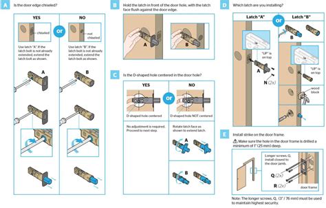 Kwikset Installation Guide