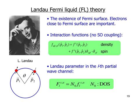 5 Key Insights into Landau Fermi Liquids