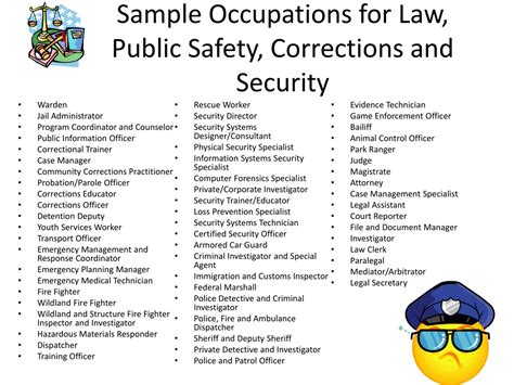 Law Enforcement and Public Safety Career Opportunities