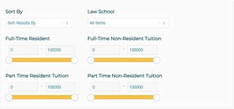 Calculate Your Way to Law School Success