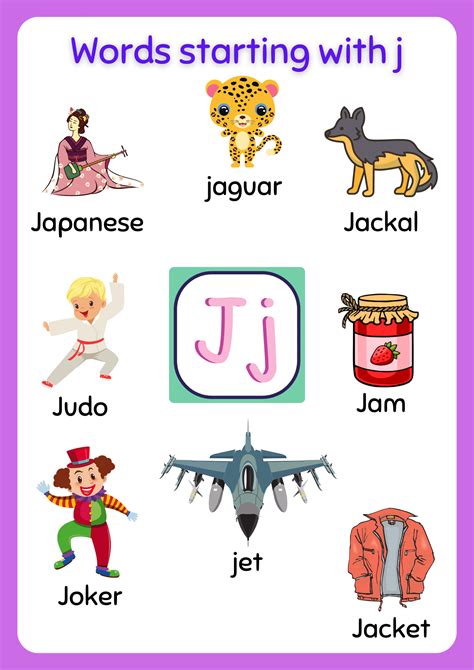 Learn Words Starting With Letter J Words That Begin With J List Of