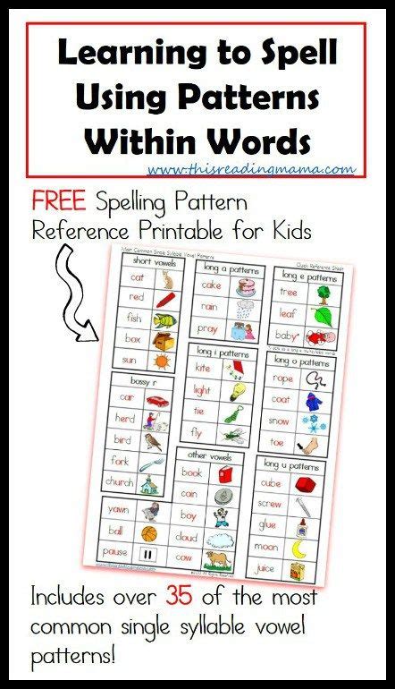 Learning To Spell Using Patterns Within Words Teaching Spelling